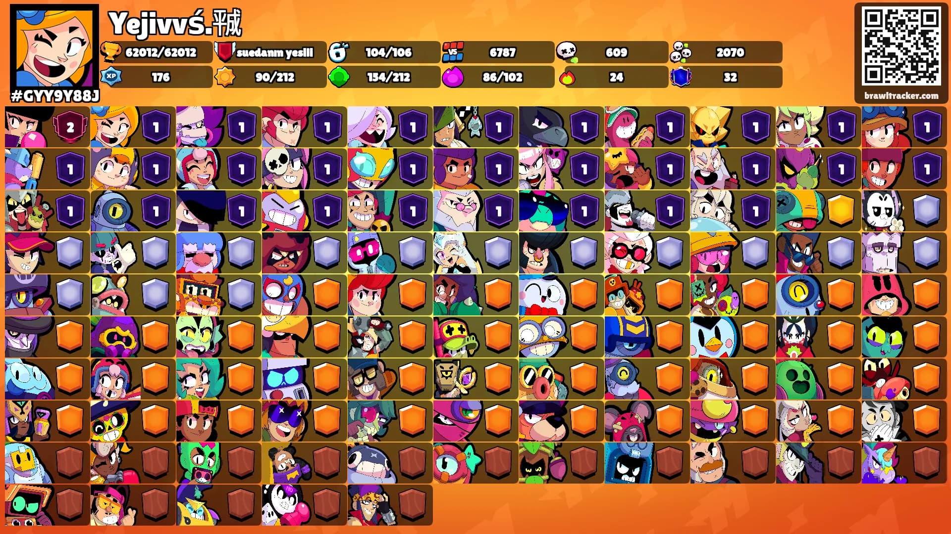 Yejivvś.㍻'s Ranks