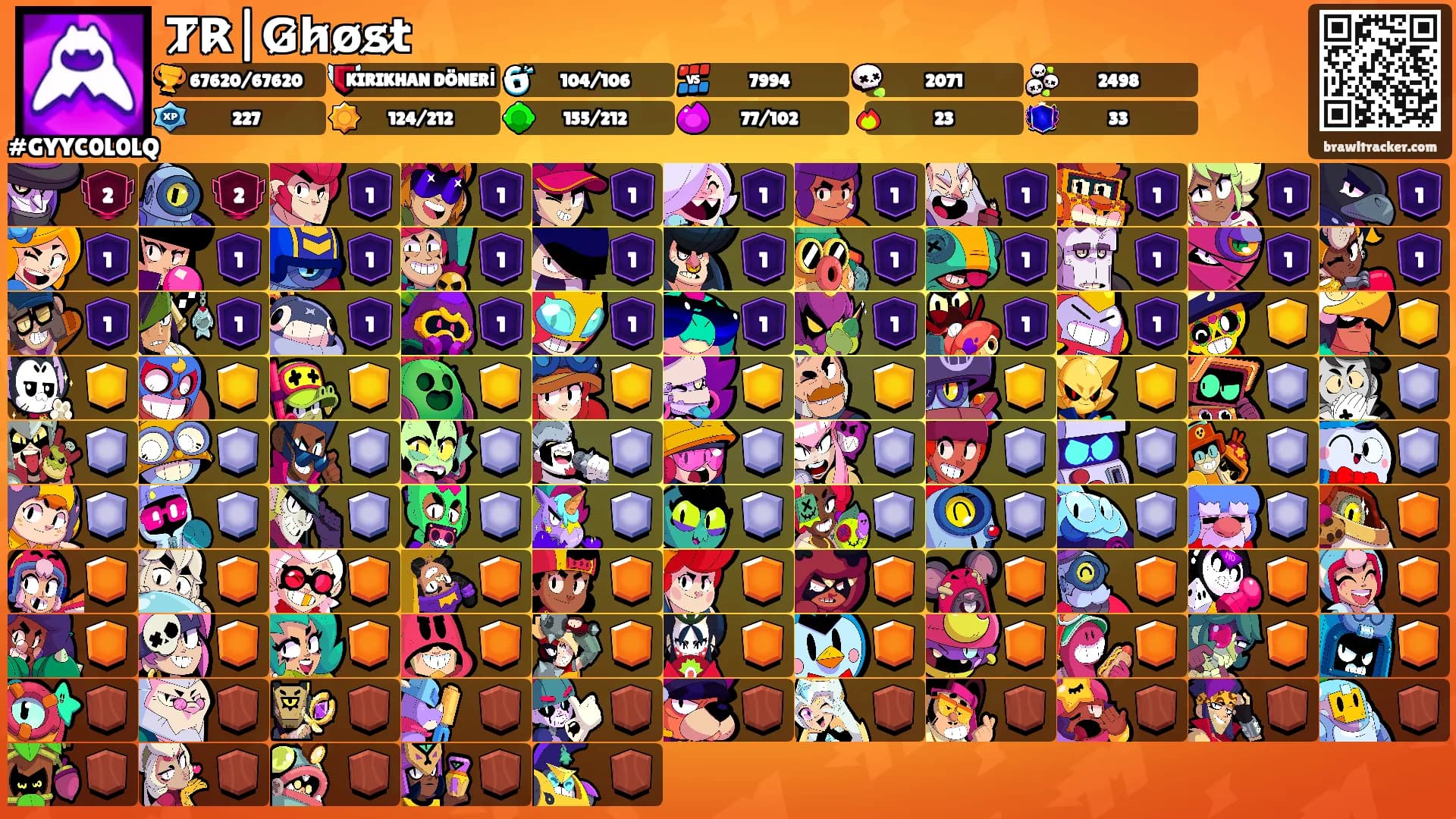 T̷R̷|G̷h̷o̷s̷t̷'s Ranks