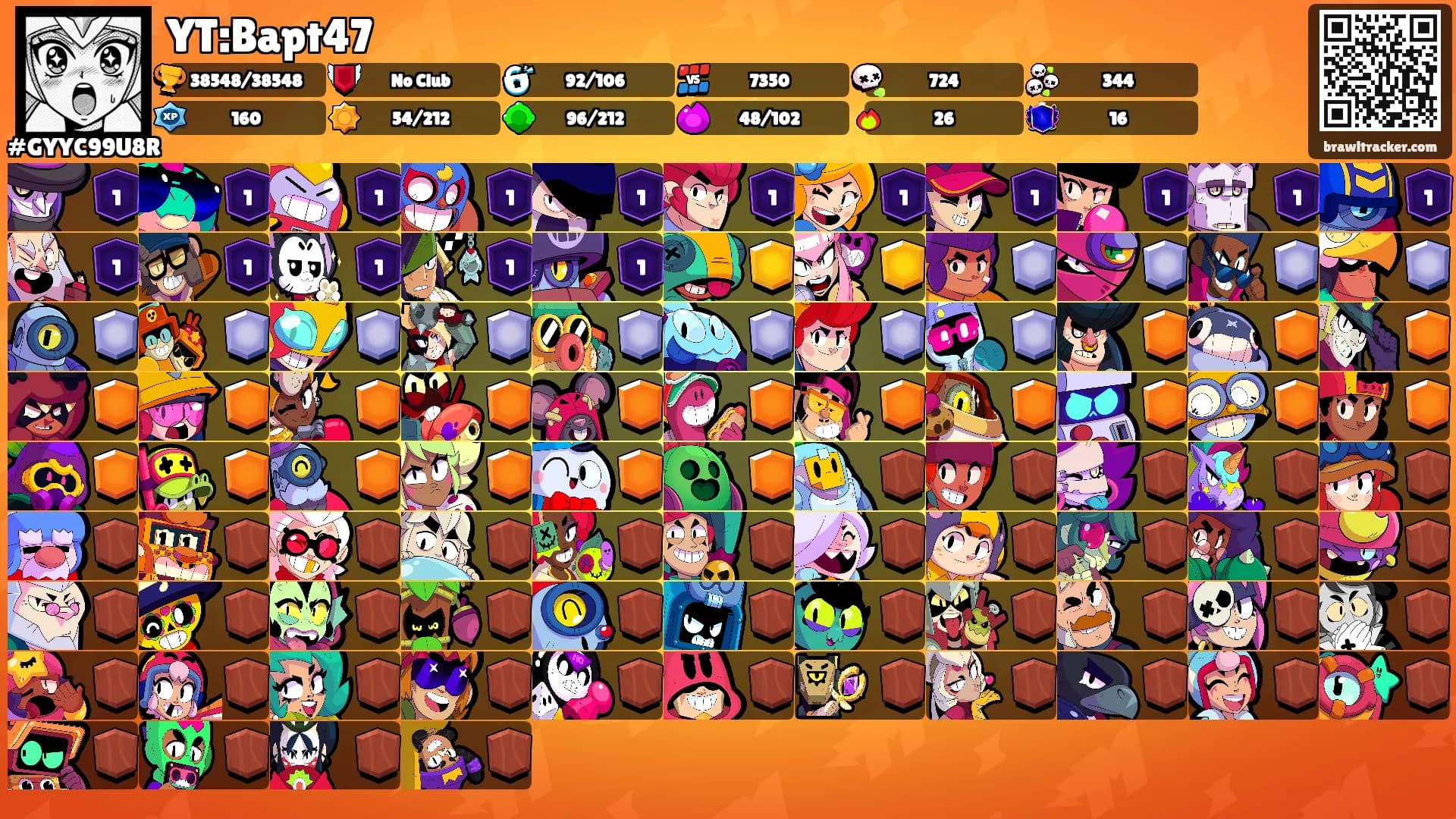 YT:Bapt47's Ranks