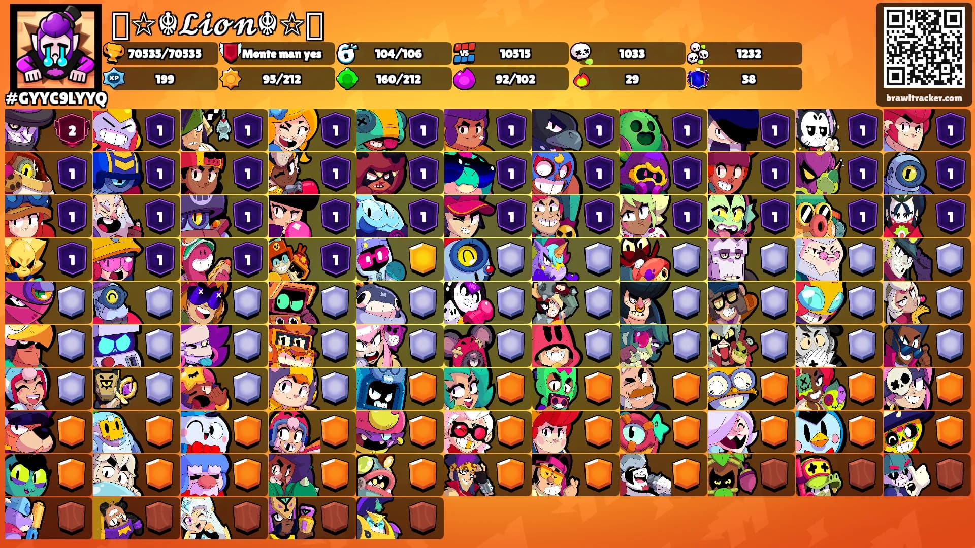 ꧁☆☬𝓛𝓲𝓸𝓷☬☆꧂'s Ranks