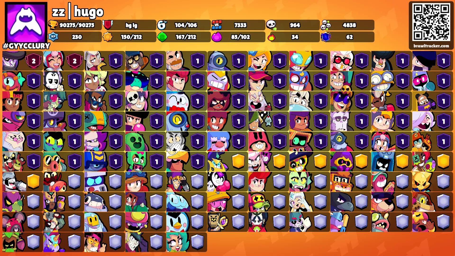 zz|hugo's Ranks