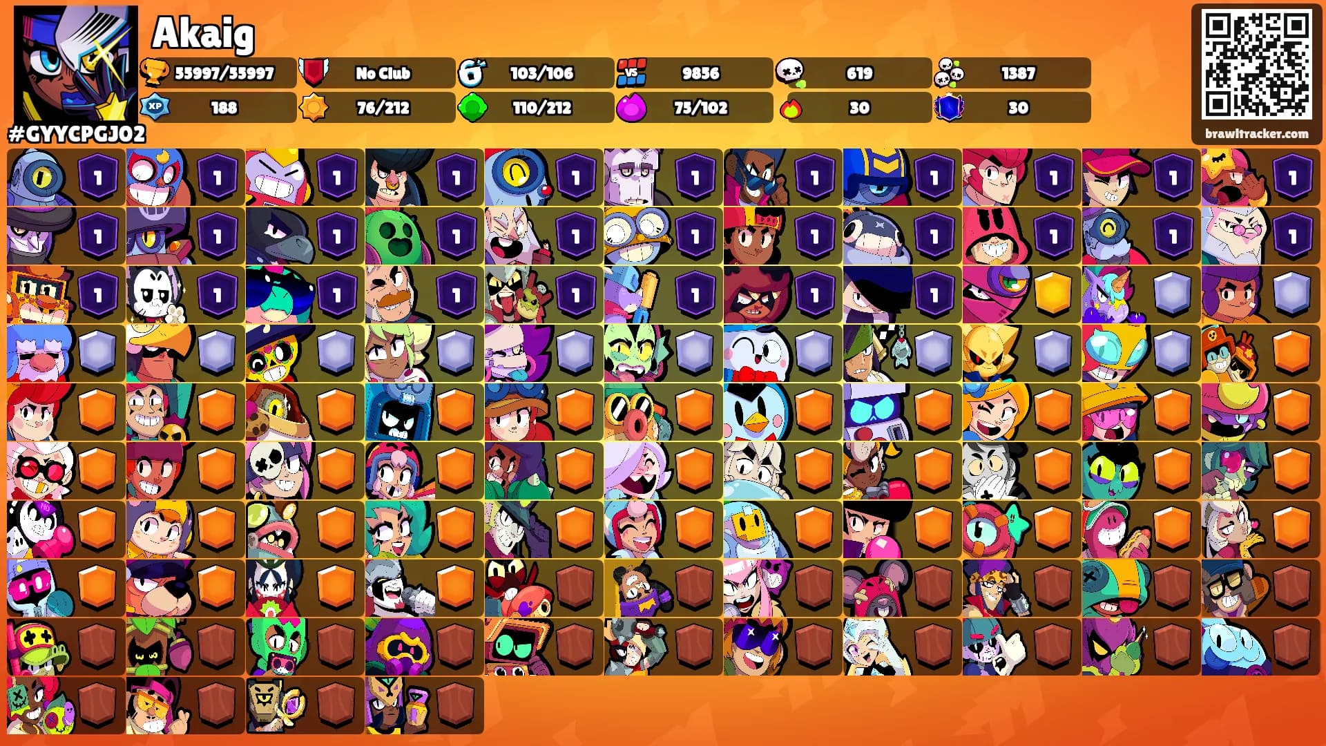 Akaig's Ranks
