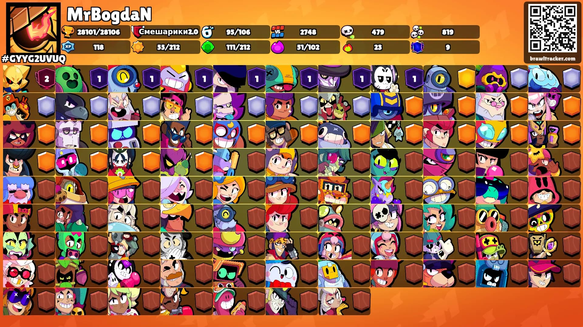 MrBogdaN's Ranks