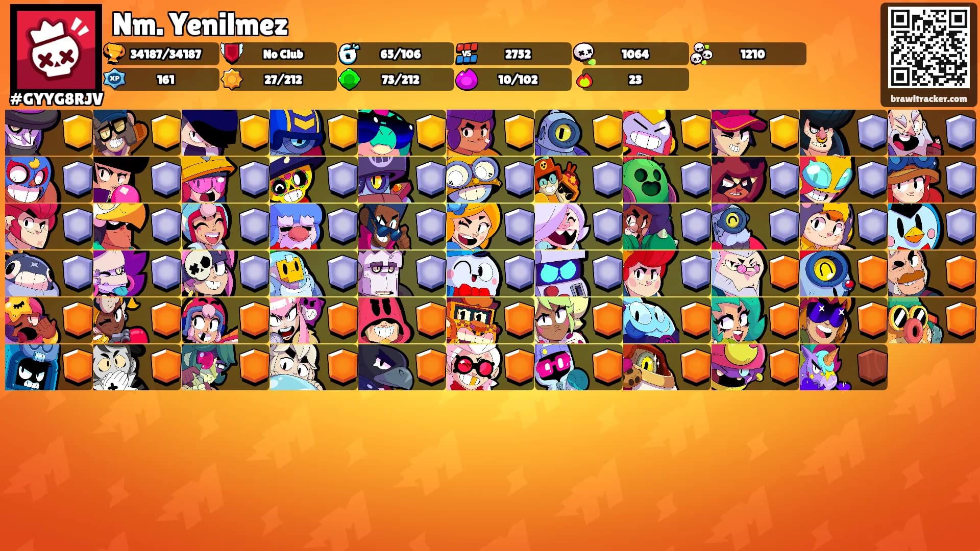 Nm. Yenilmez's Ranks