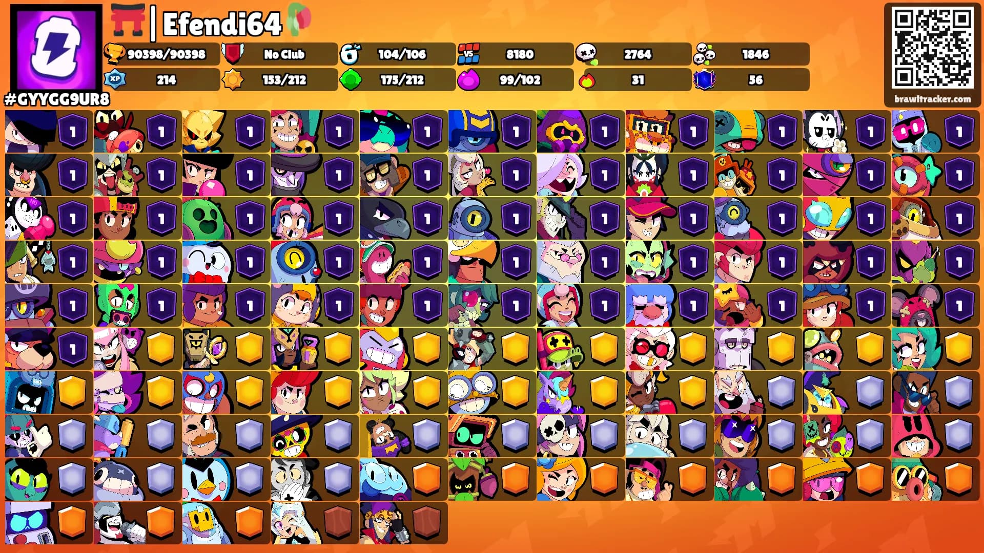 ⛩️|Efendi64🥀's Ranks