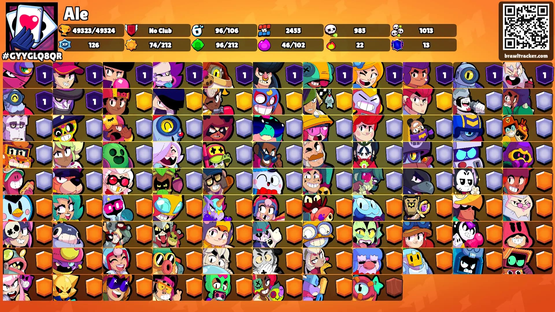 Ale's Ranks