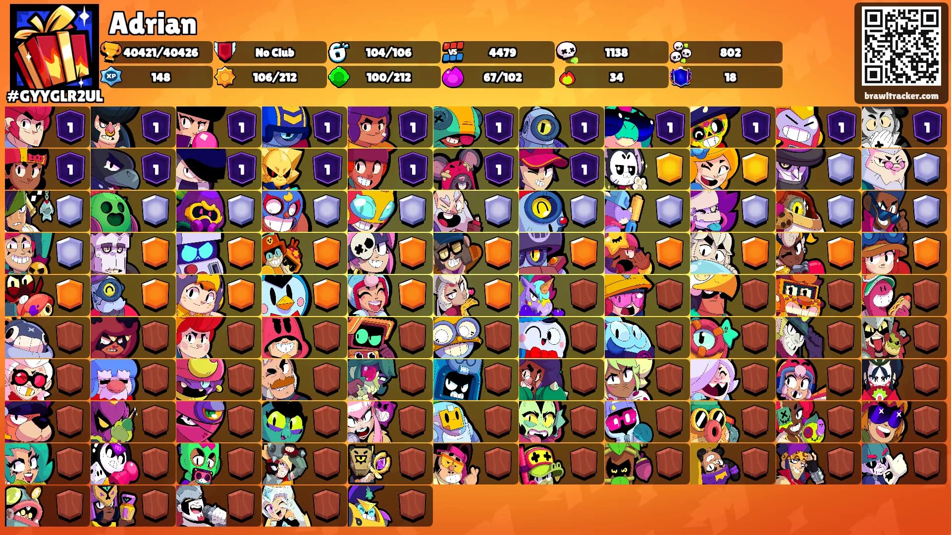 Adrian's Ranks