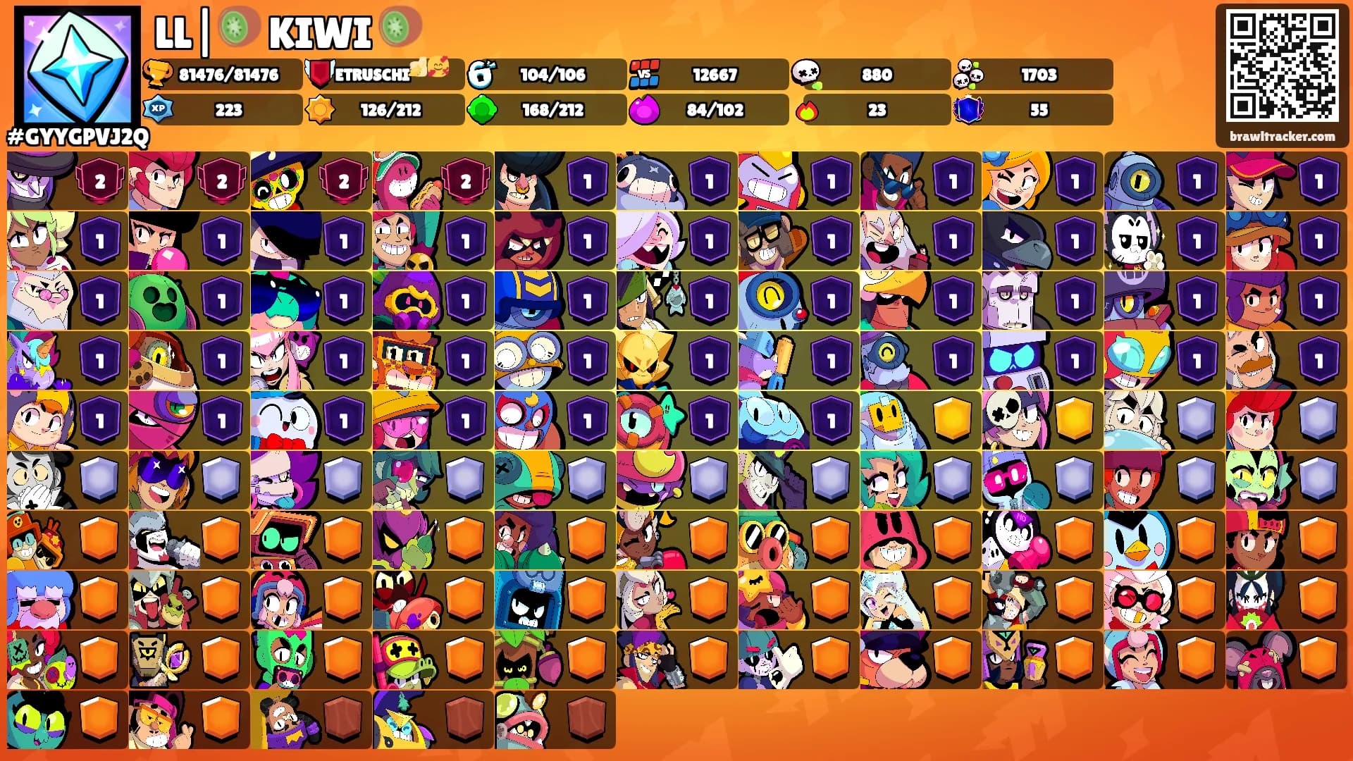 LL|🥝 KIWI 🥝's Ranks