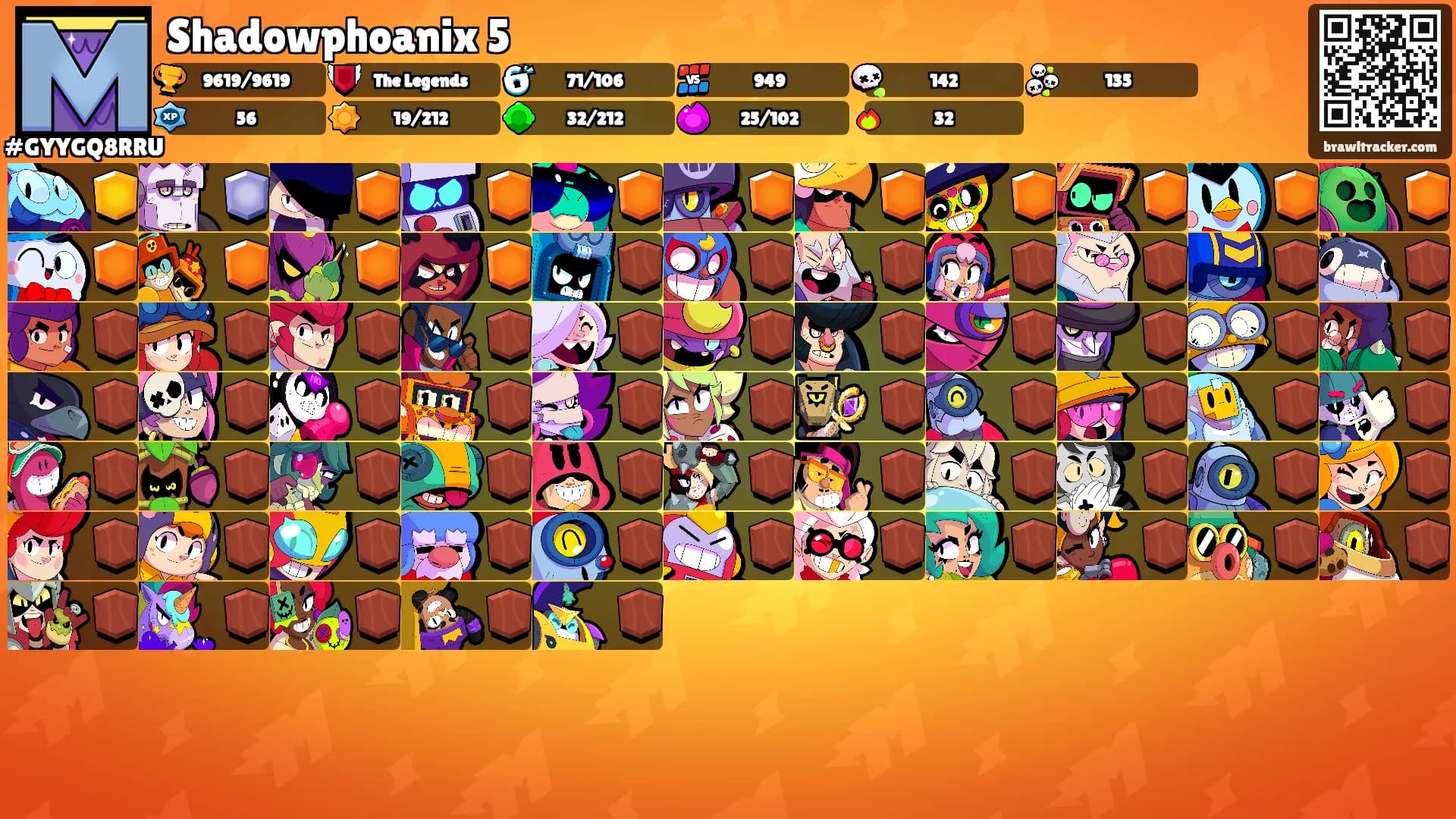 Shadowphoanix 5's Ranks