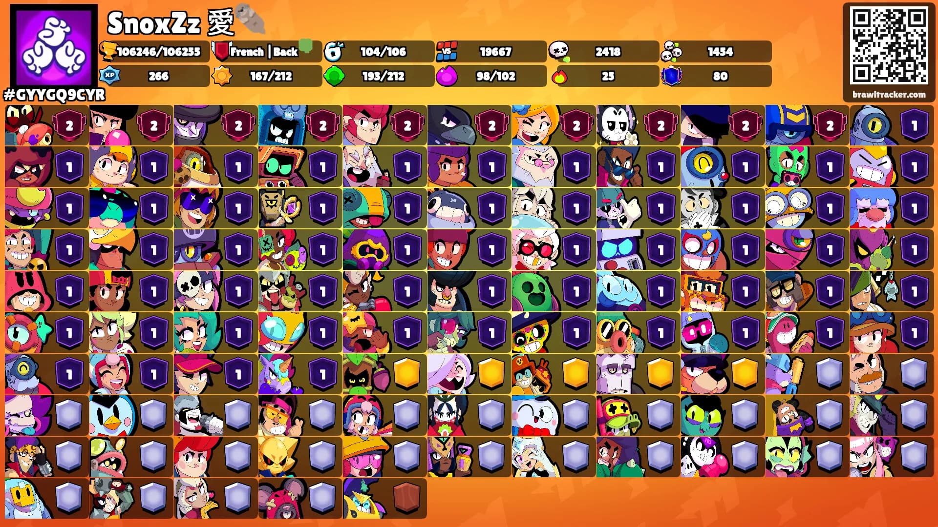 SnoxZz 愛🦦's Ranks