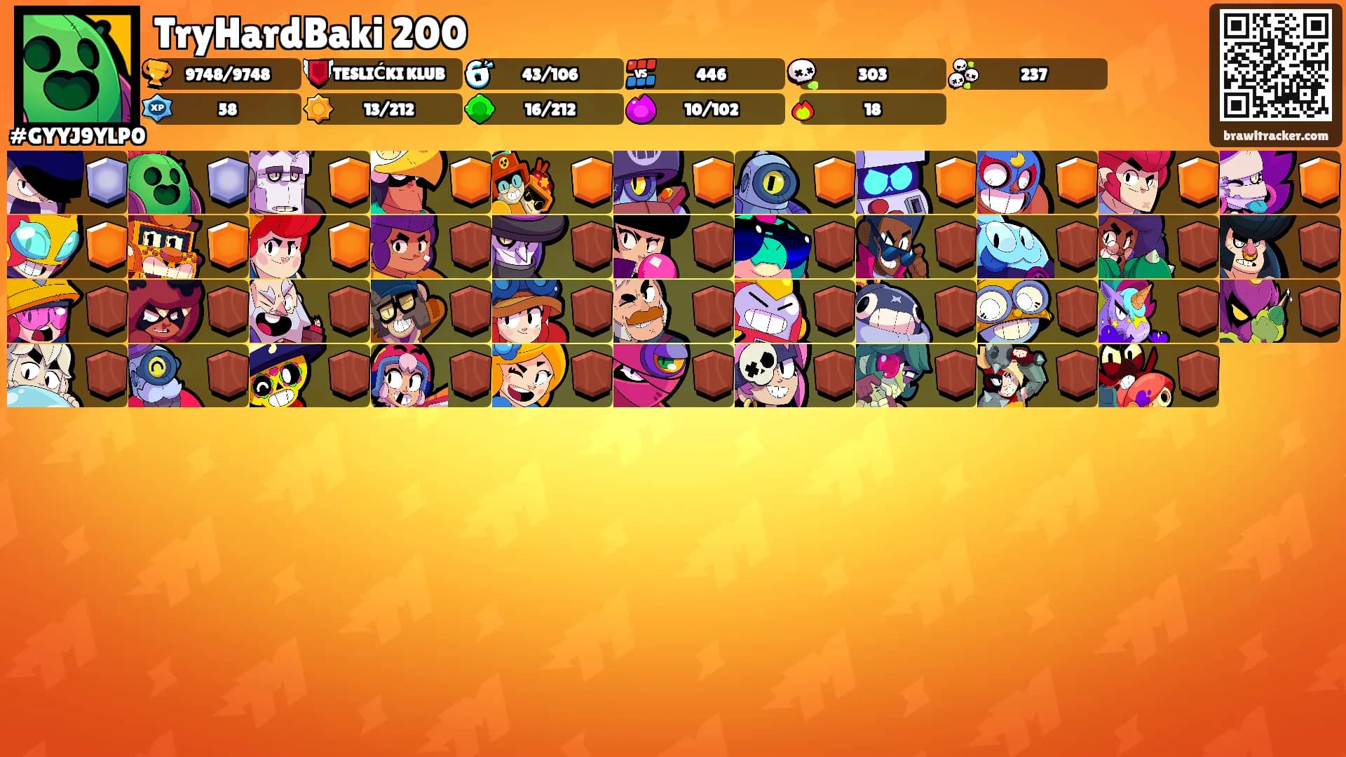 TryHardBaki 200's Ranks