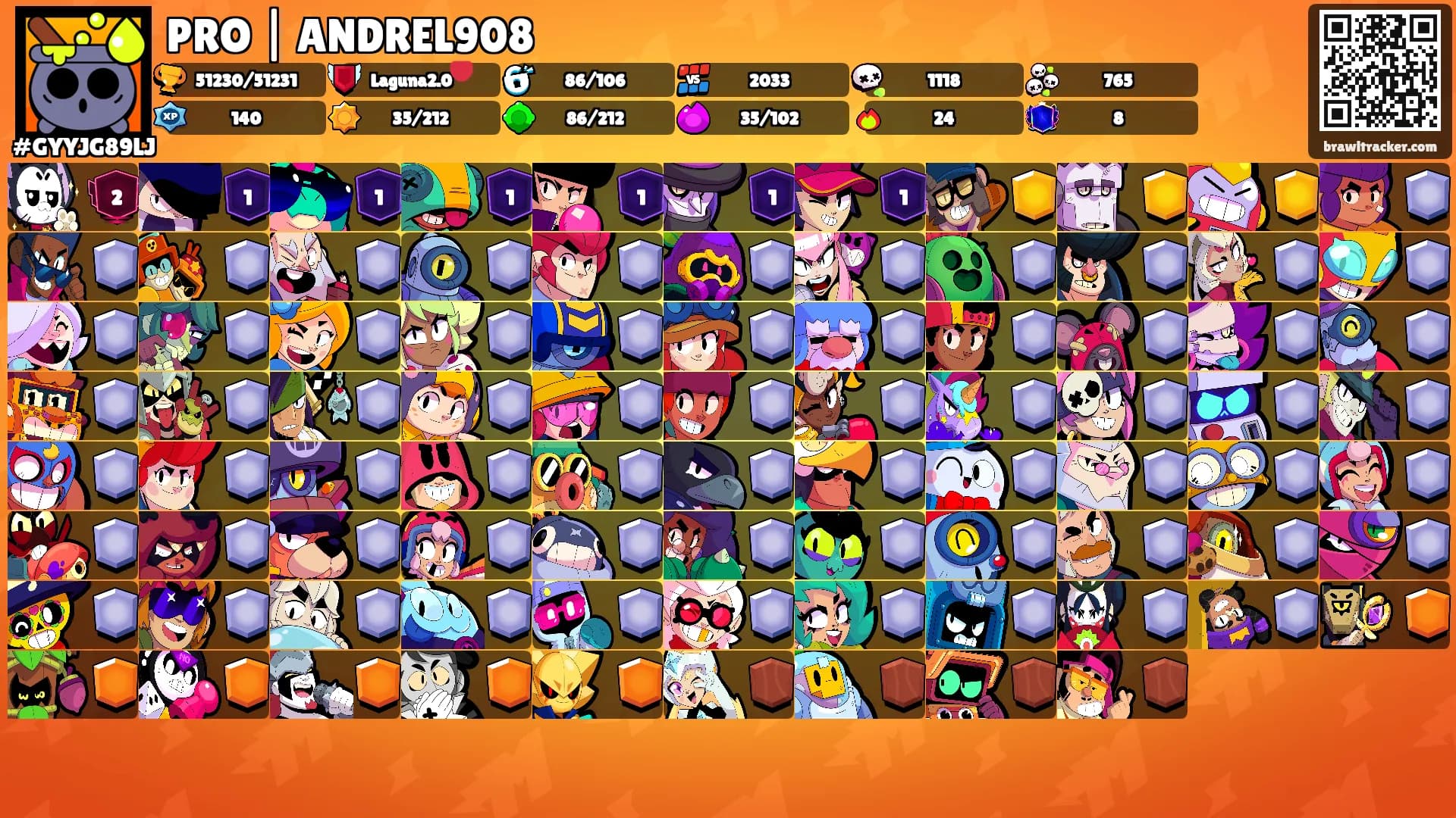 PRO | ANDREL908's Ranks