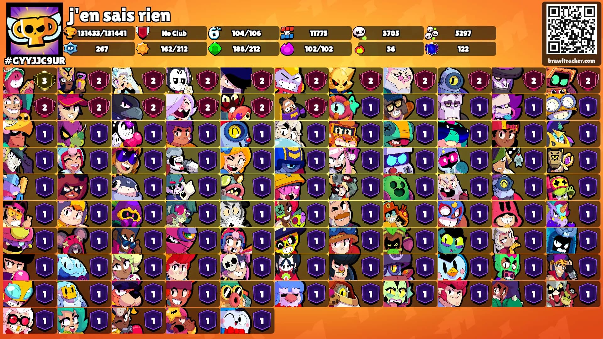 j'en sais rien's Ranks