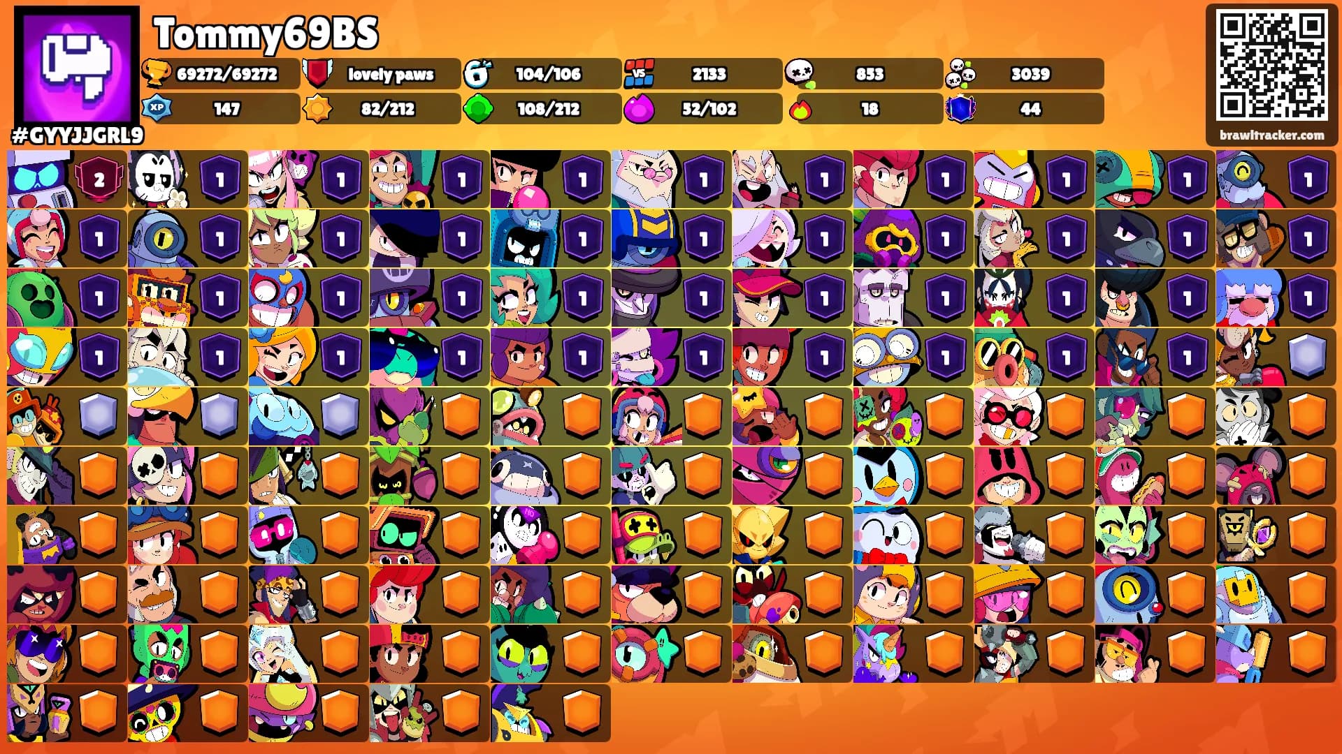 Tommy69BS's Ranks