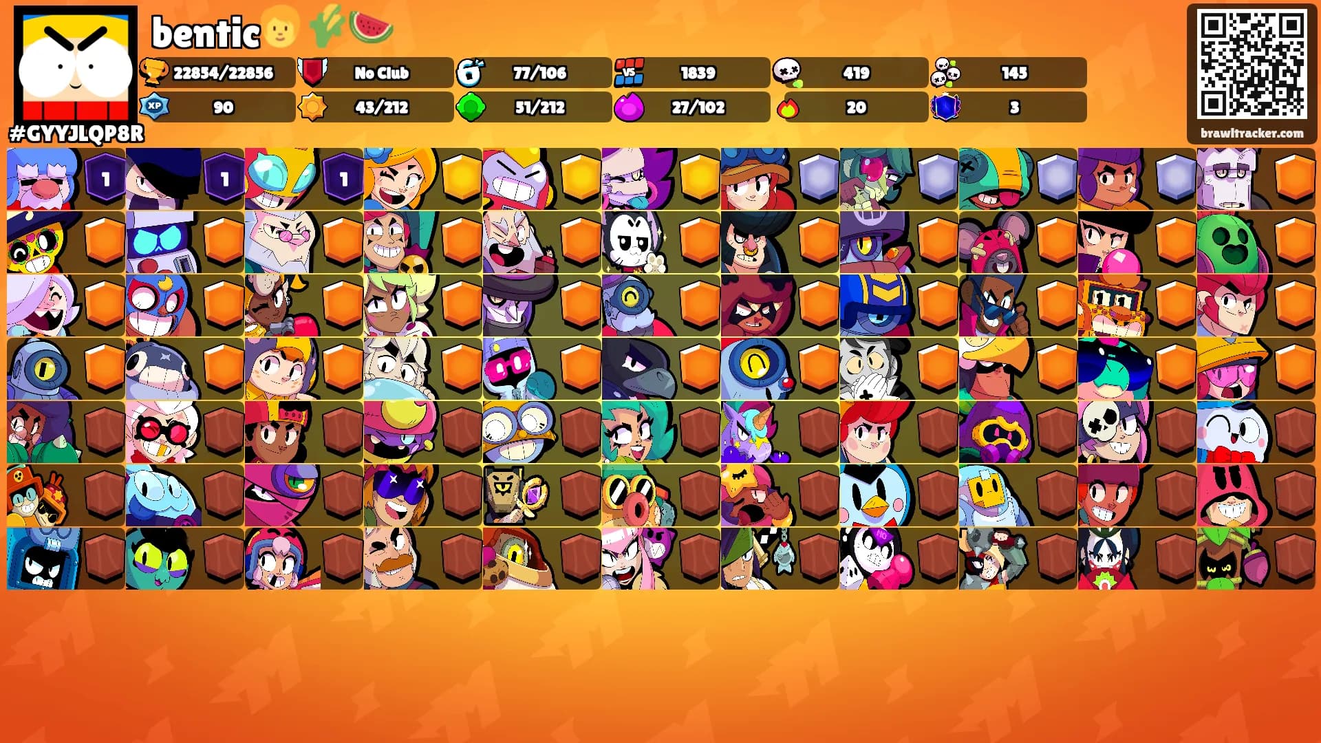 bentic🧑🏿‍🌾🍉's Ranks