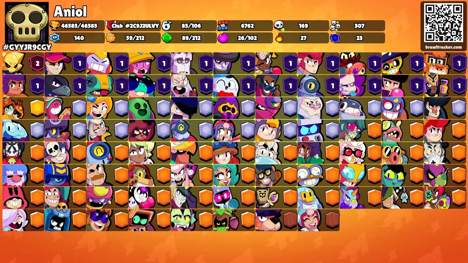 Aniol's Ranks