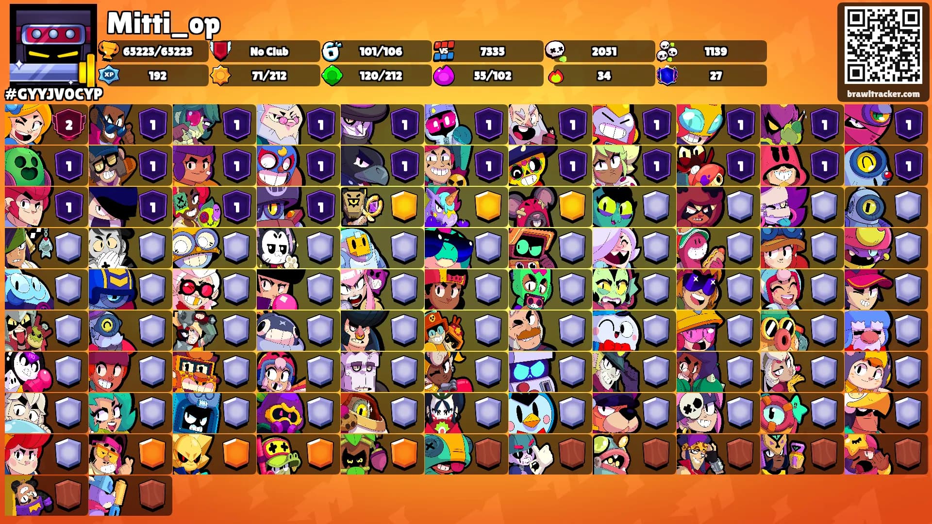 Mitti_op's Ranks