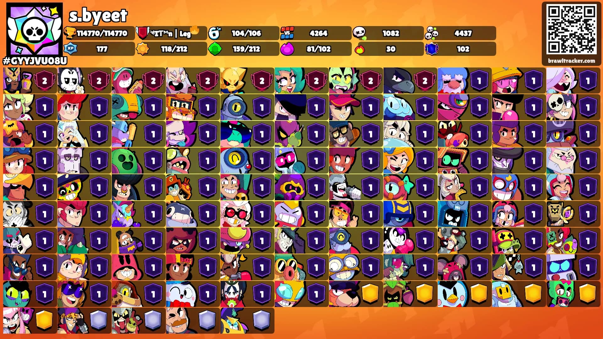 s.byeet's Ranks