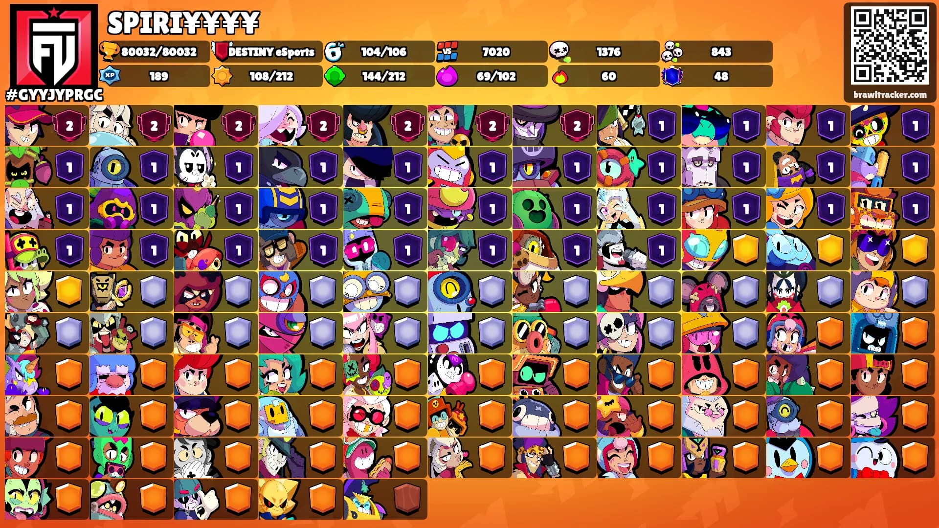 SPIRI¥¥¥¥'s Ranks