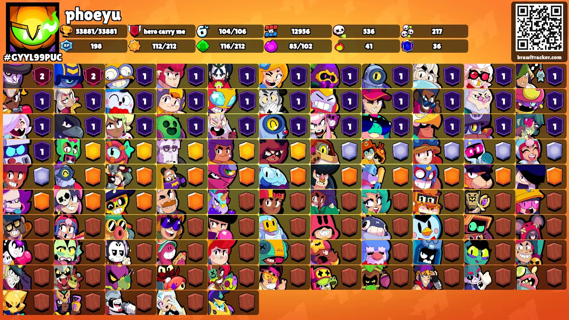 phoeyu's Ranks