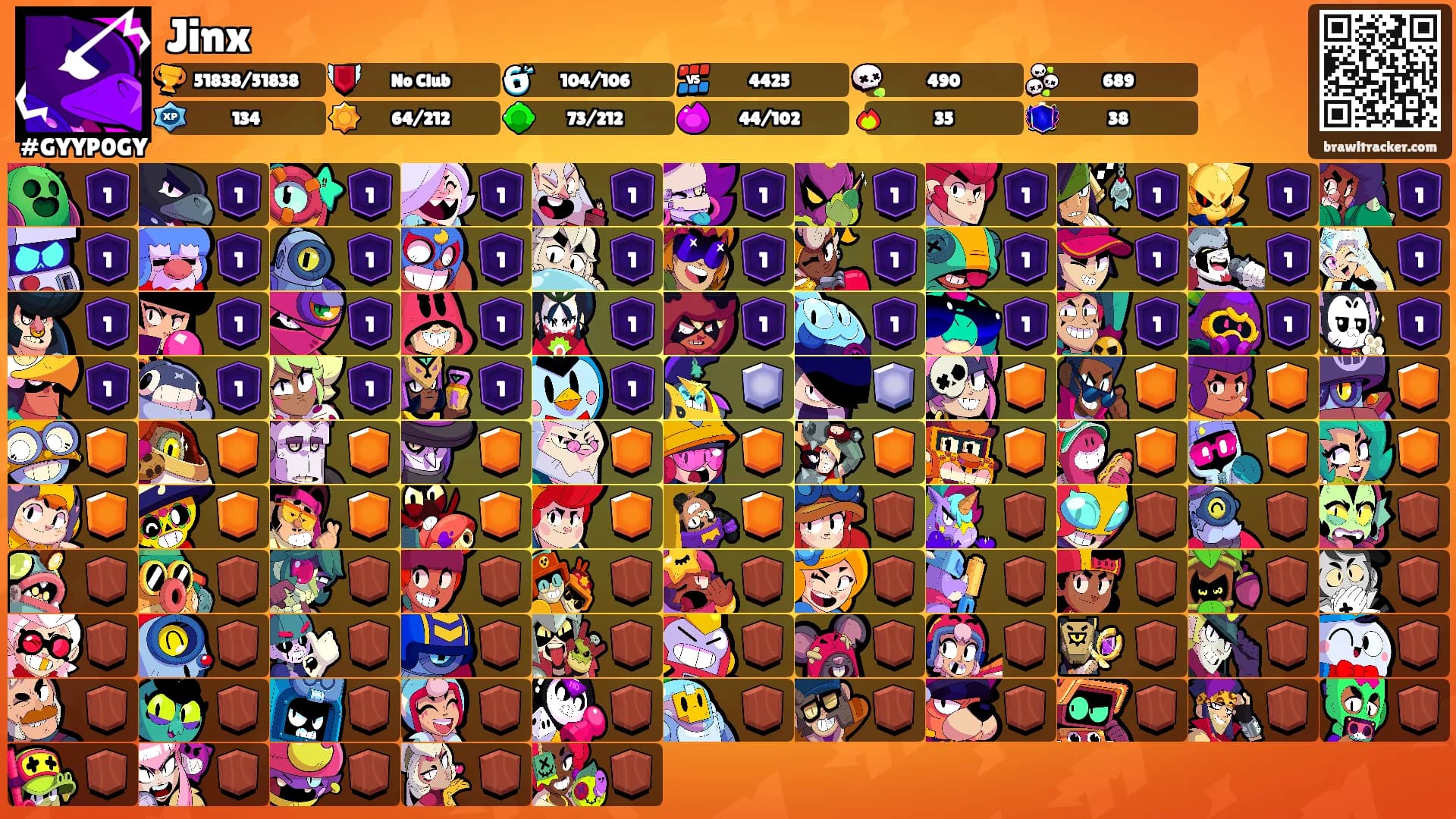 Jinx's Ranks