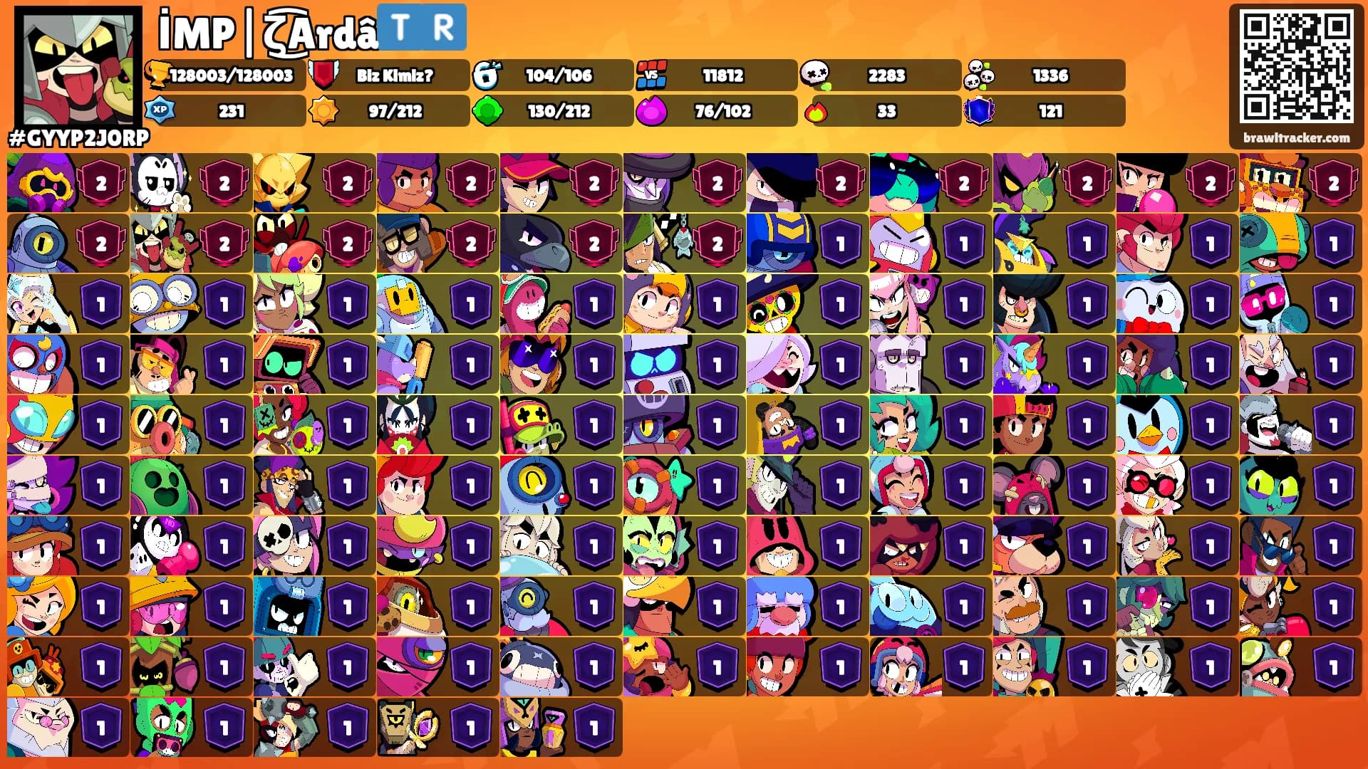 İMP|ζ͜͡Ardâ🇹🇷's Ranks