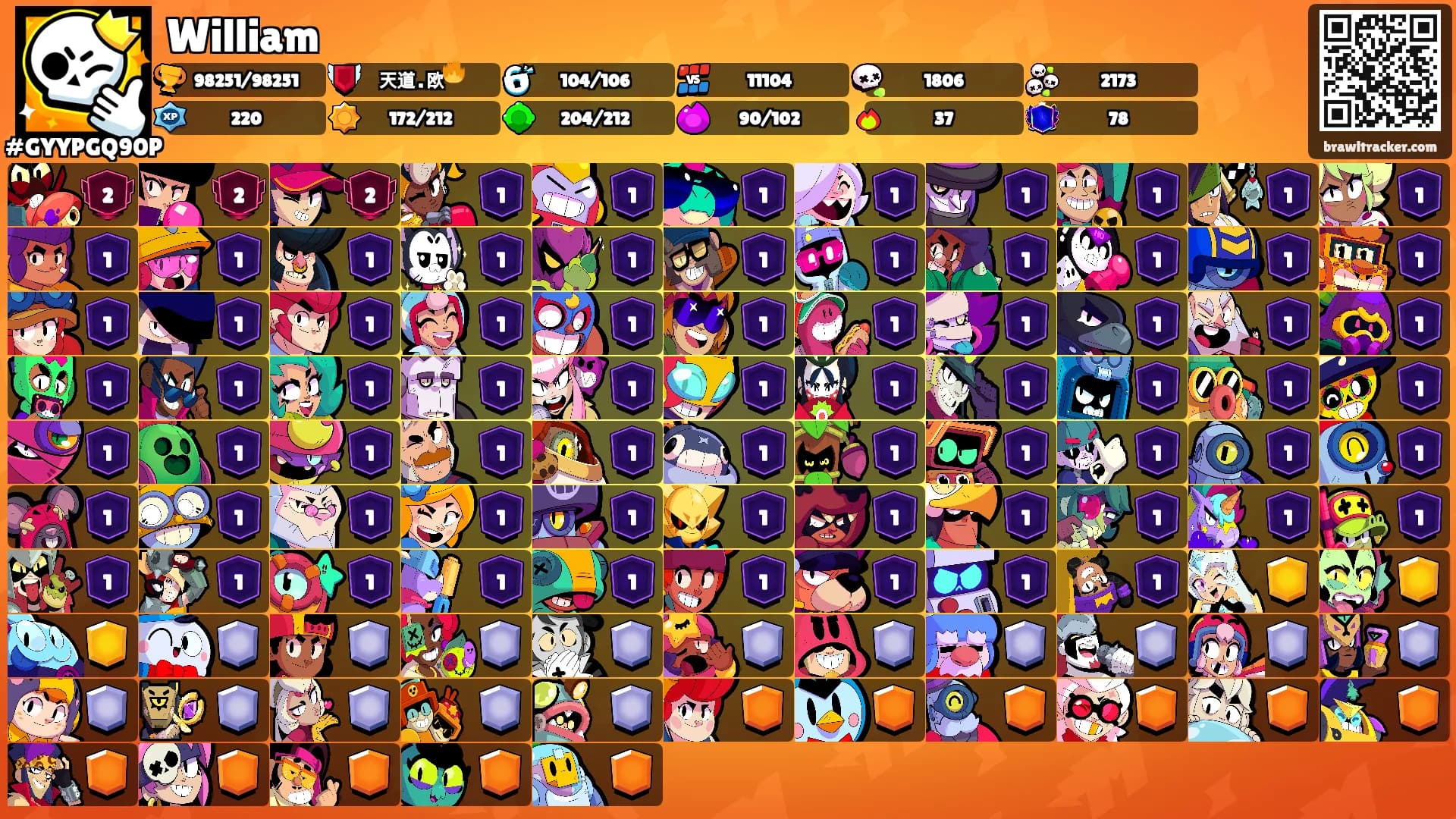 William's Ranks