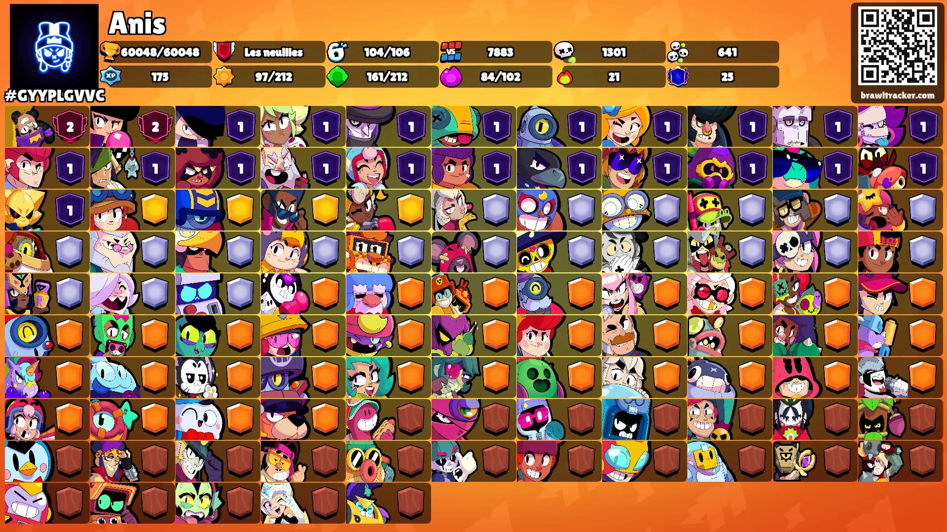Anis's Ranks