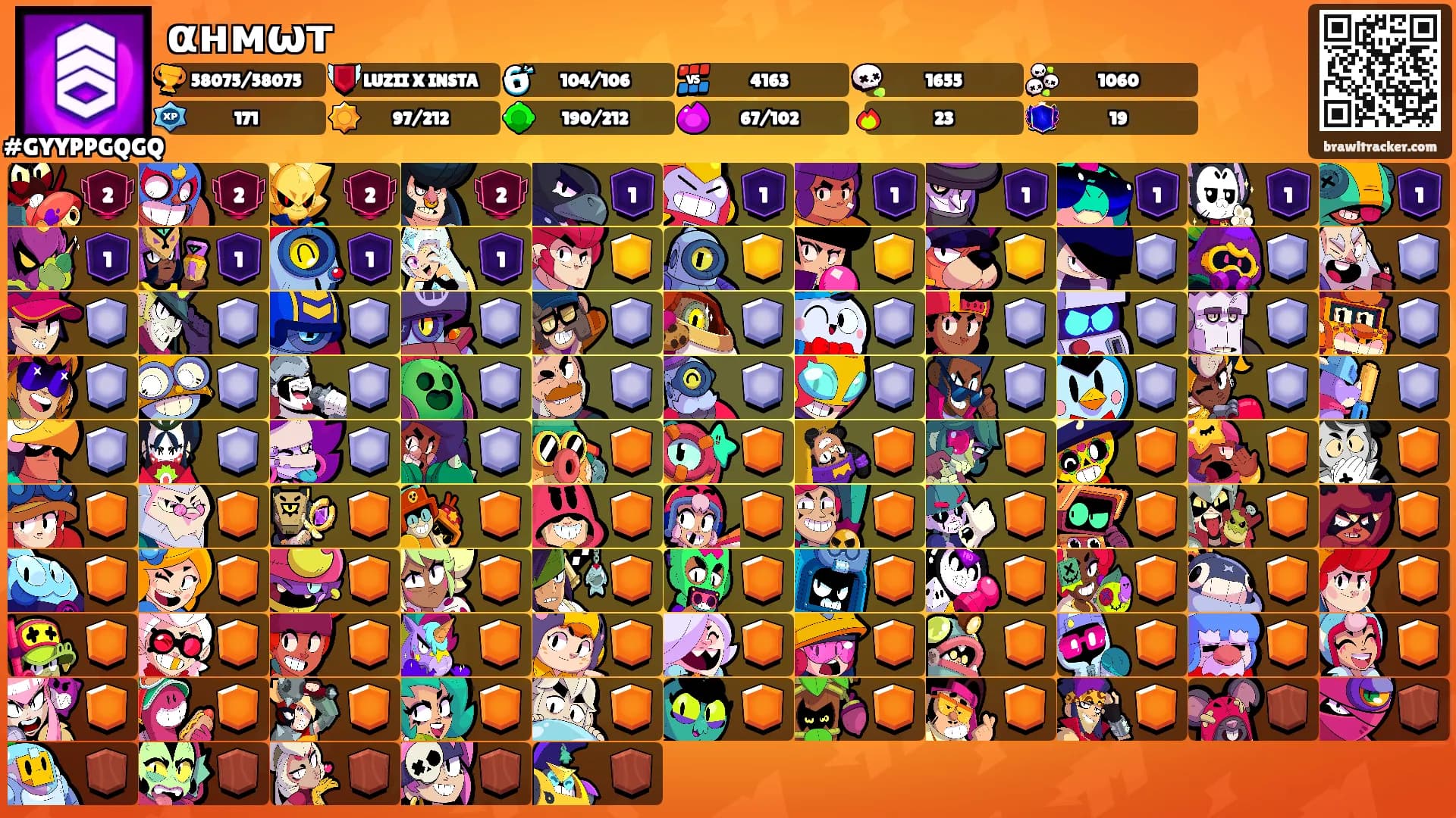 αнмωт's Ranks