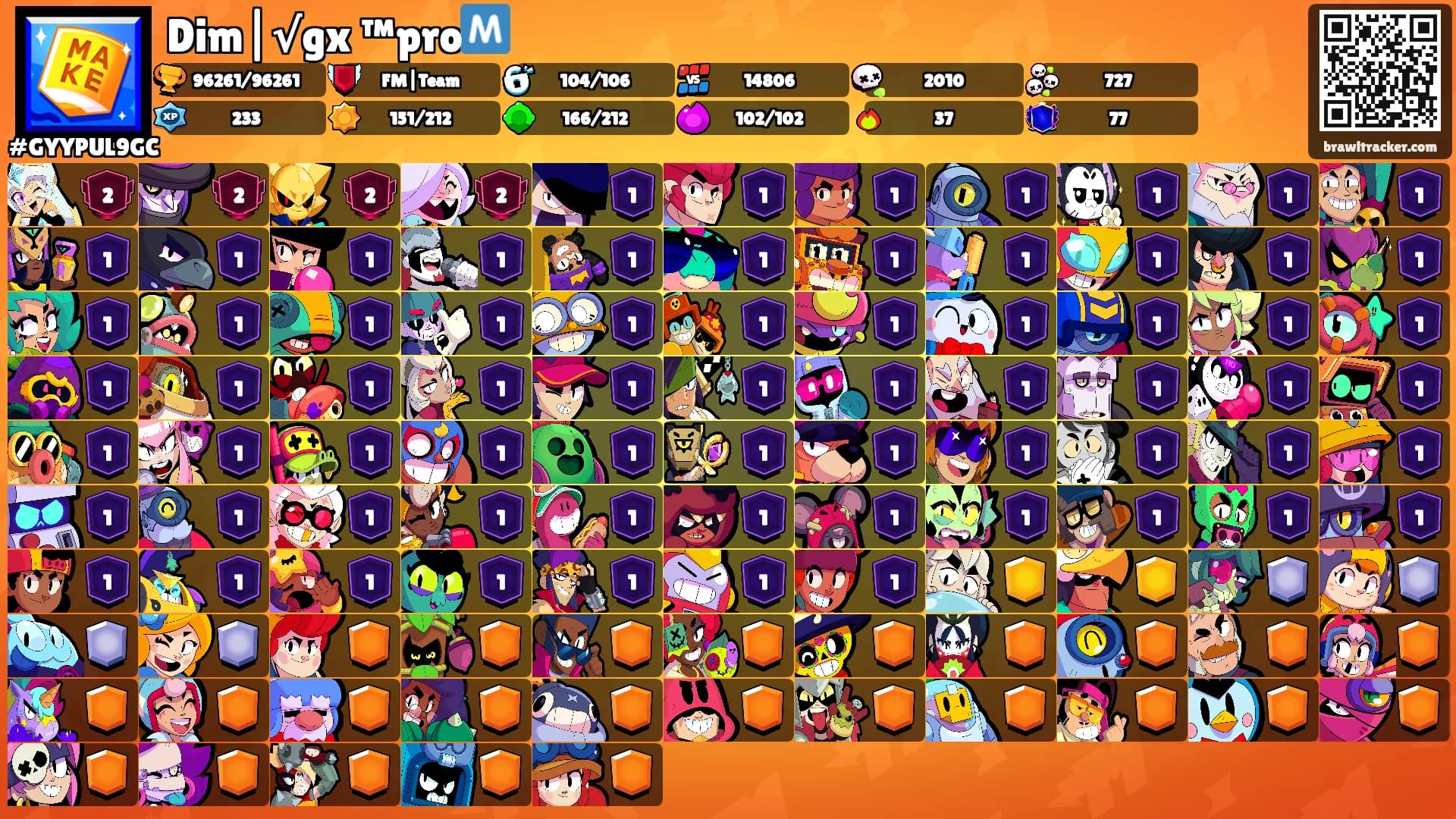 Dim|√gx ™pro🇲's Ranks