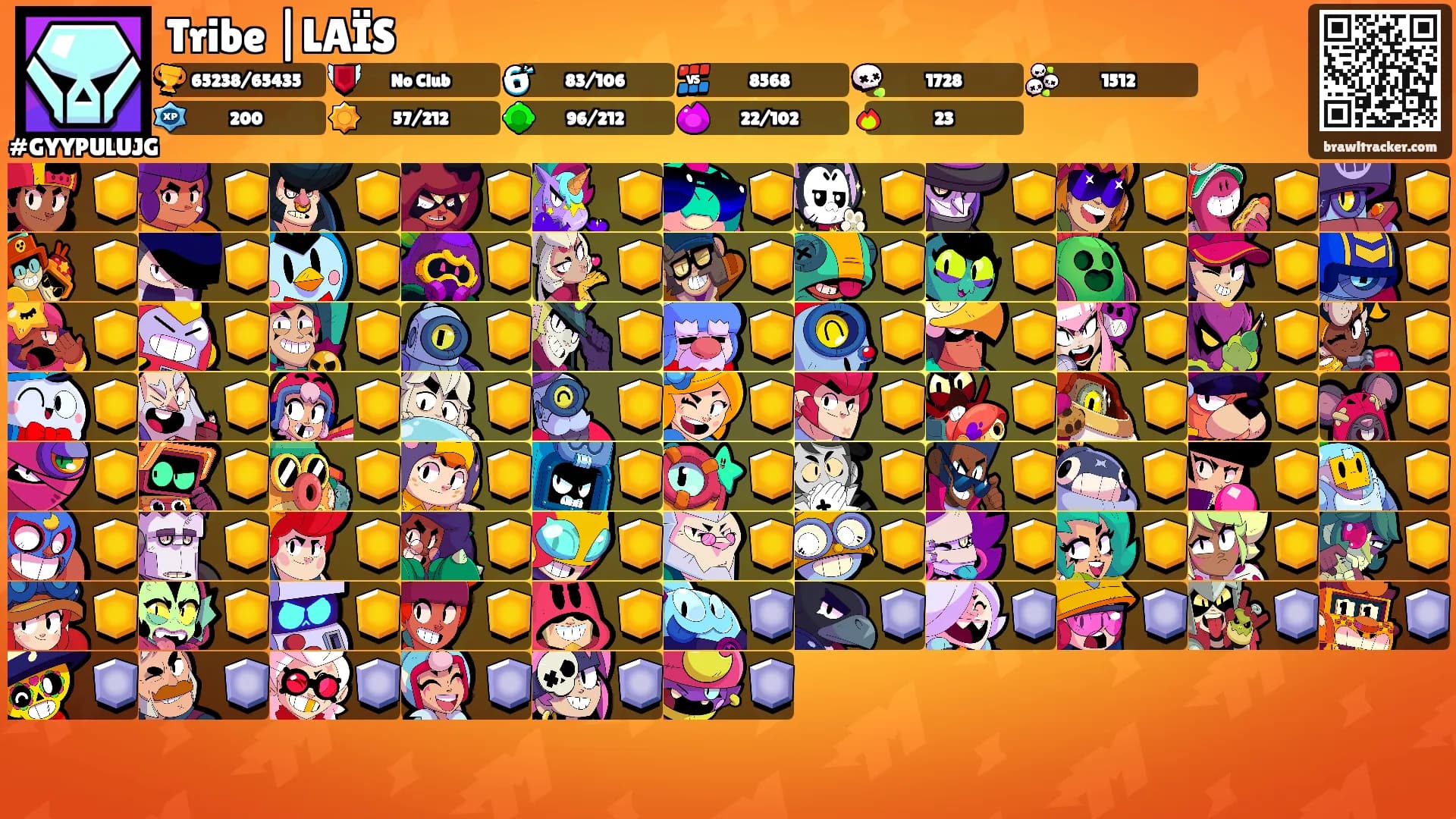 Tribe |LAÏS's Ranks