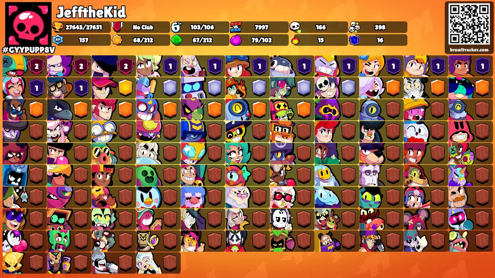 JefftheKid's Ranks