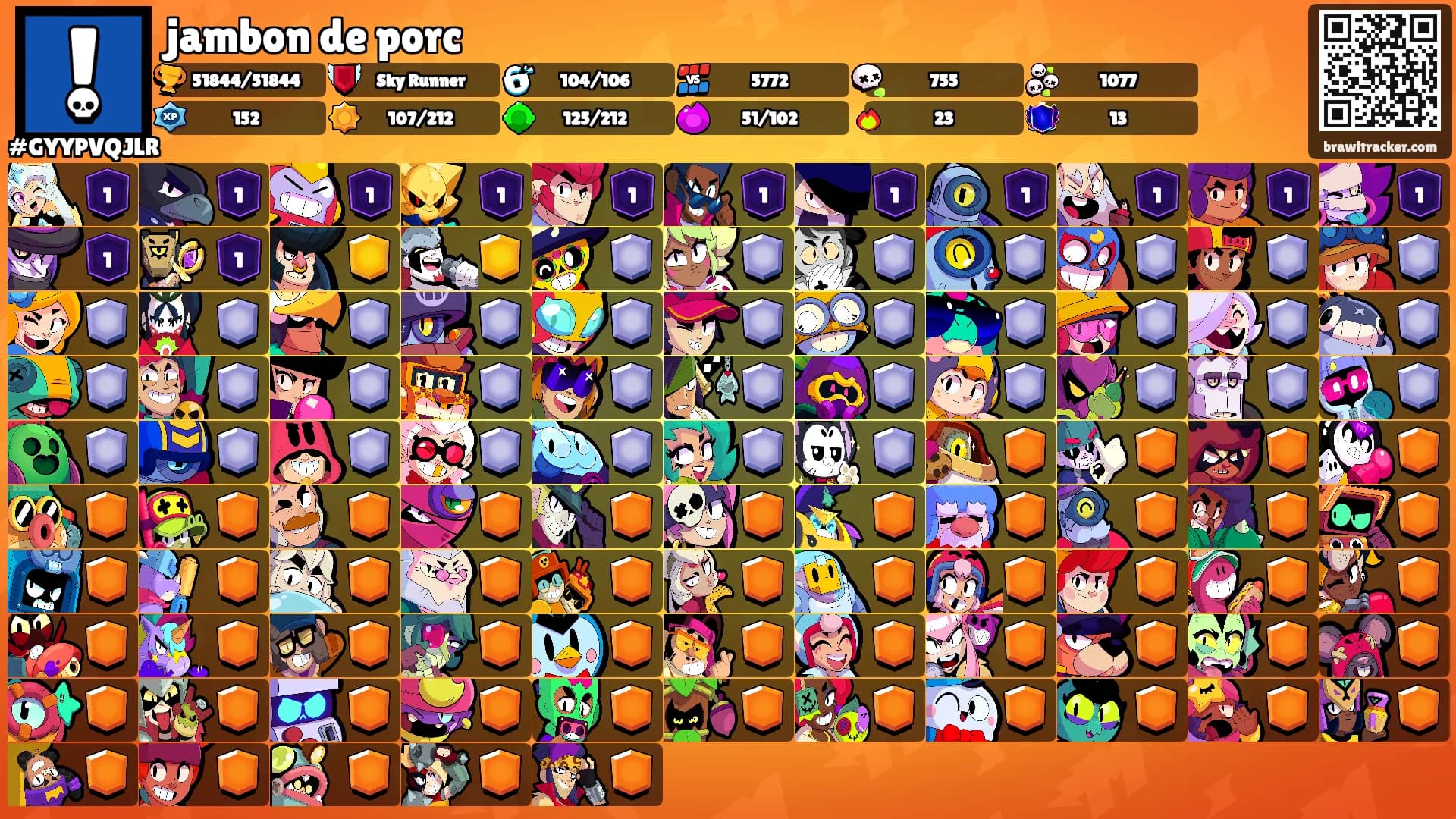 jambon de porc's Ranks
