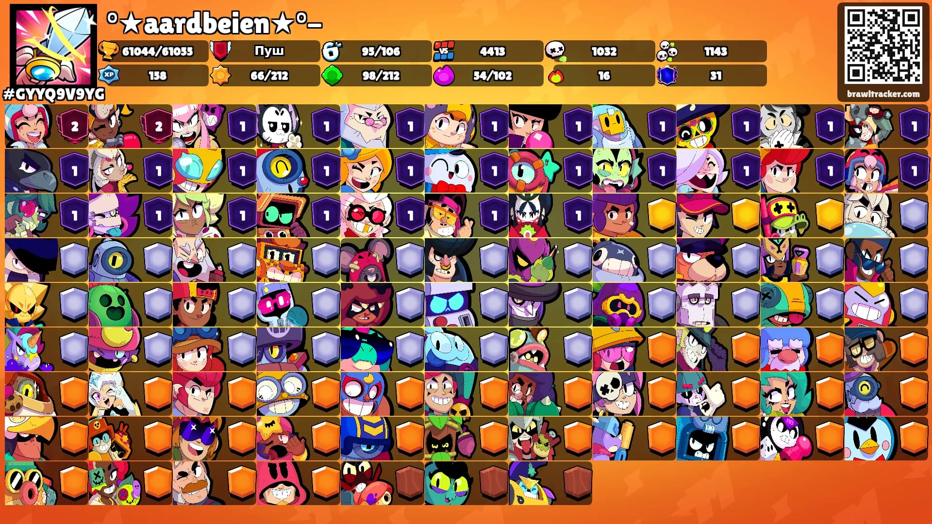 °★aardbeien★°-'s Ranks