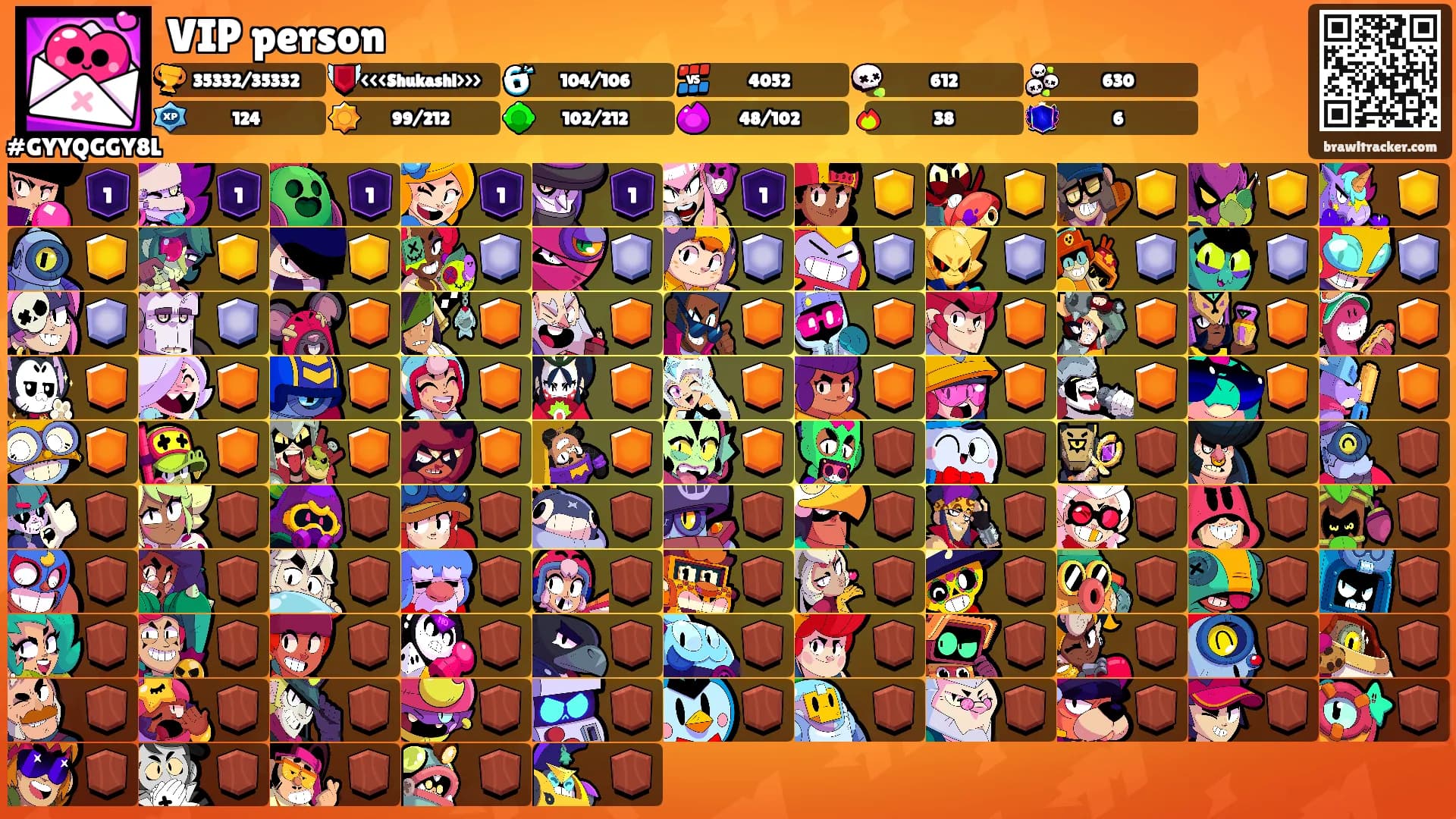 VIP person's Ranks