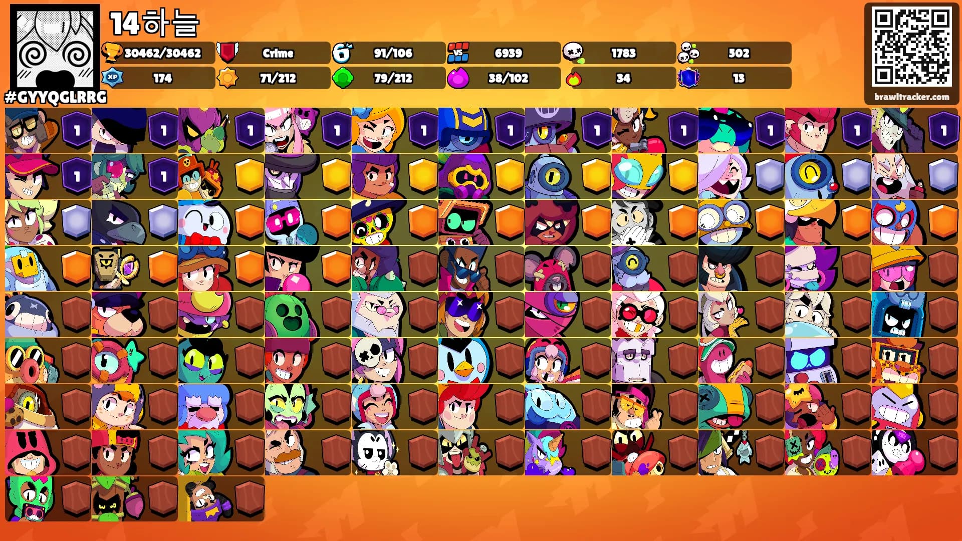 14하늘's Ranks