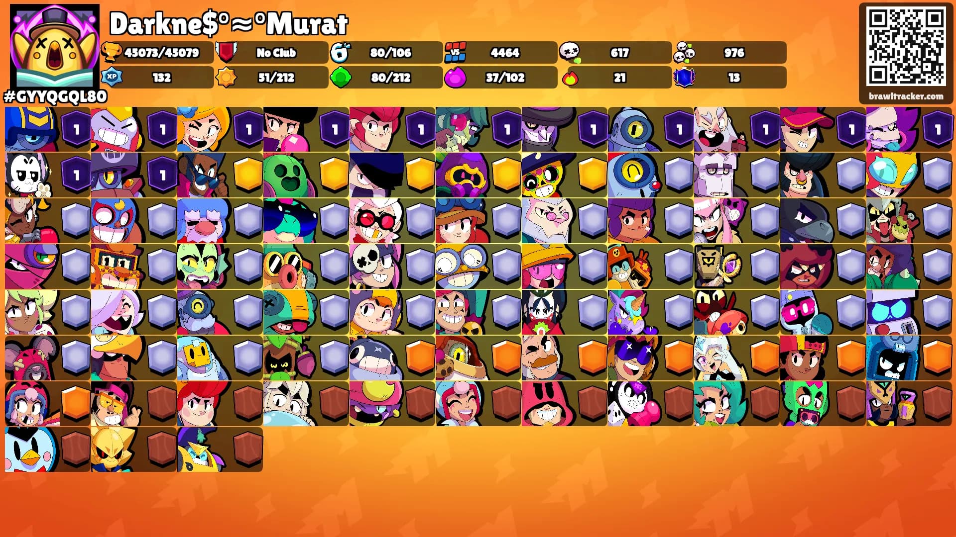 Darkne$°≈°Murat's Ranks