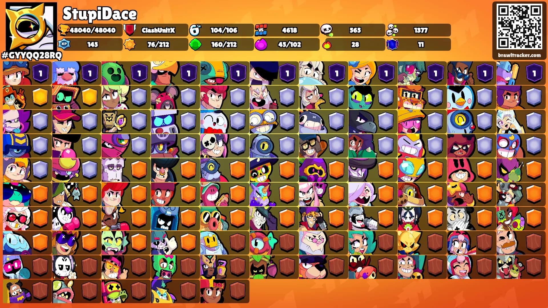 StupiDace's Ranks
