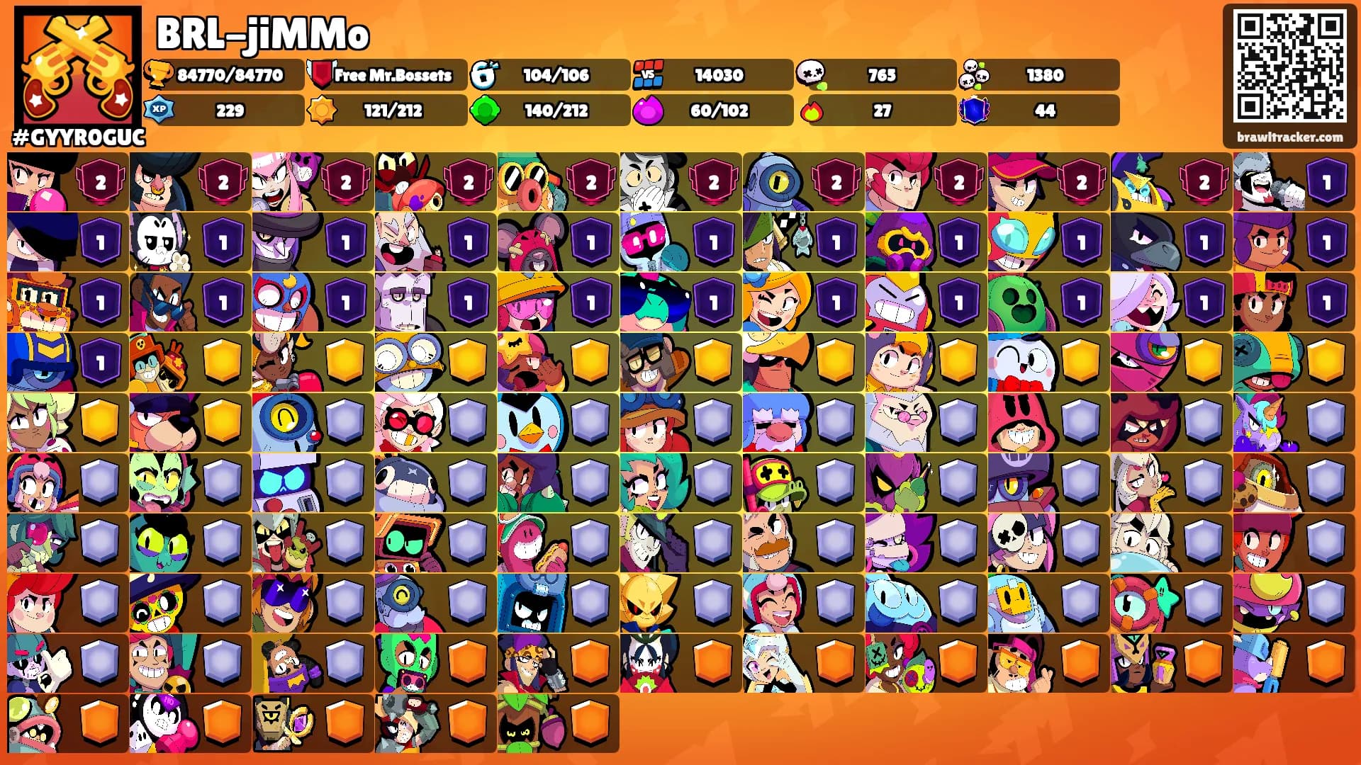 BRL-jiMMo's Ranks