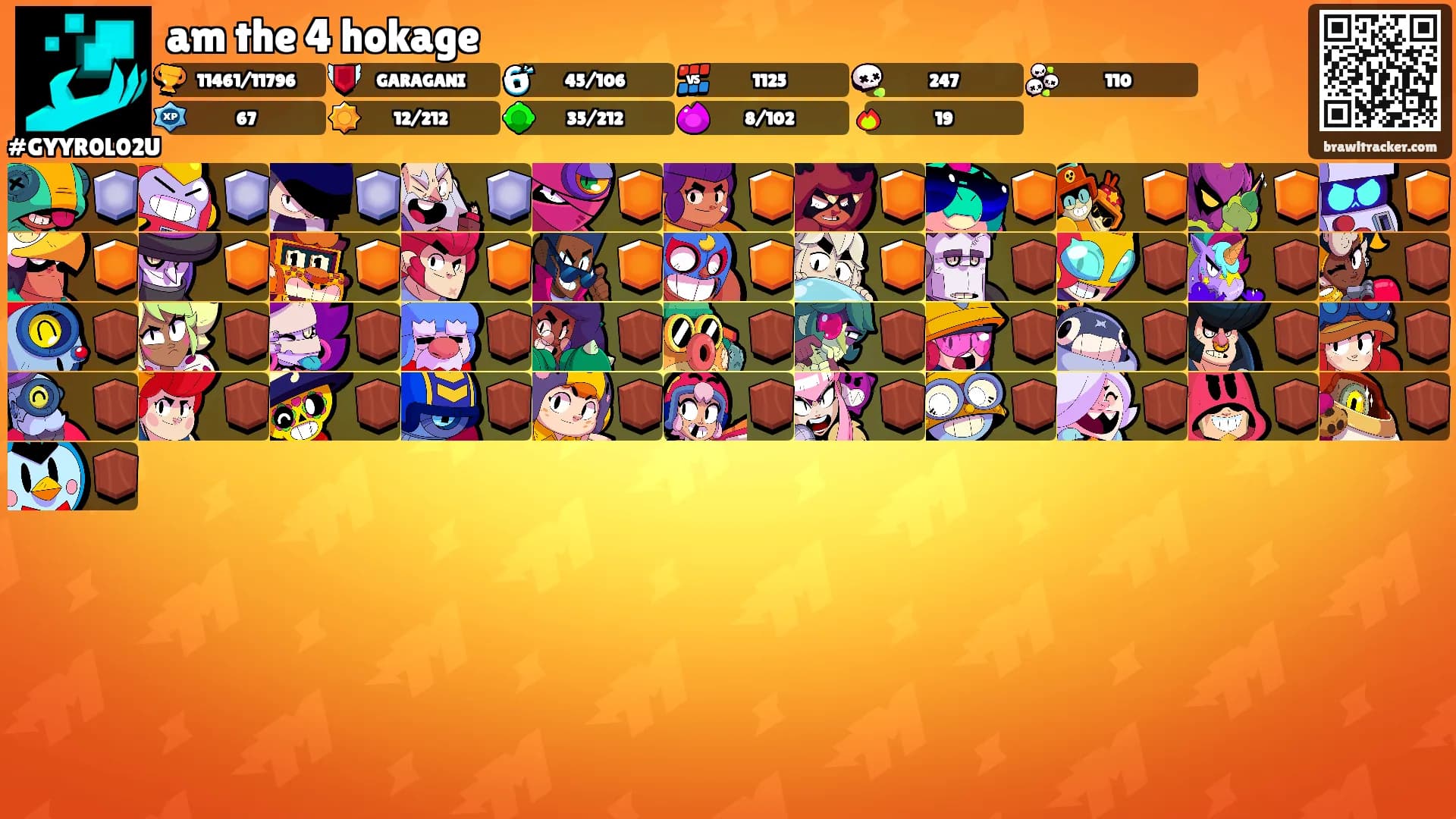 am the 4 hokage's Ranks