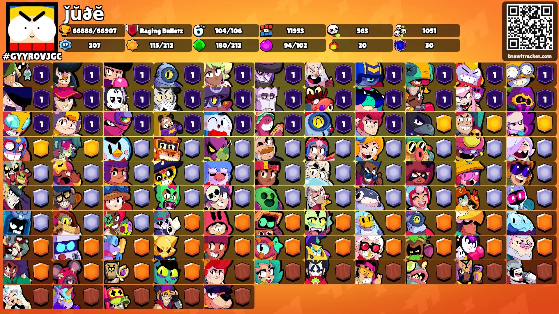 ǰŭðĕ's Ranks