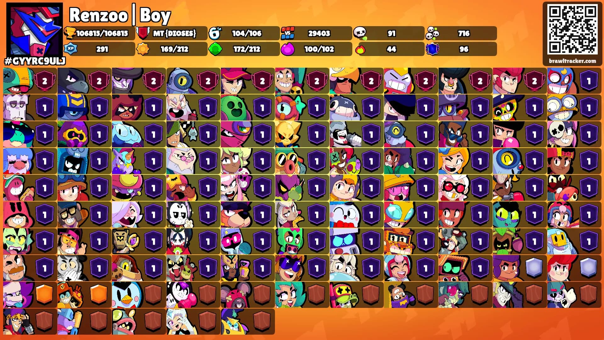 Renzoo|Boy⚡️'s Ranks