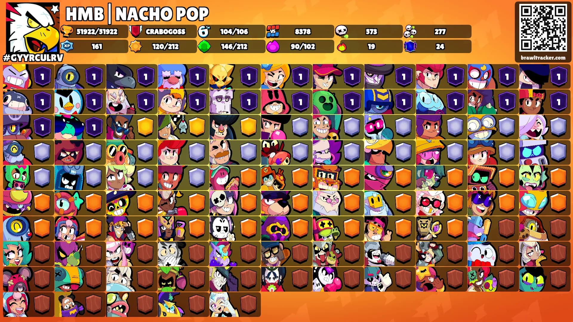 HMB|NACHO POP's Ranks