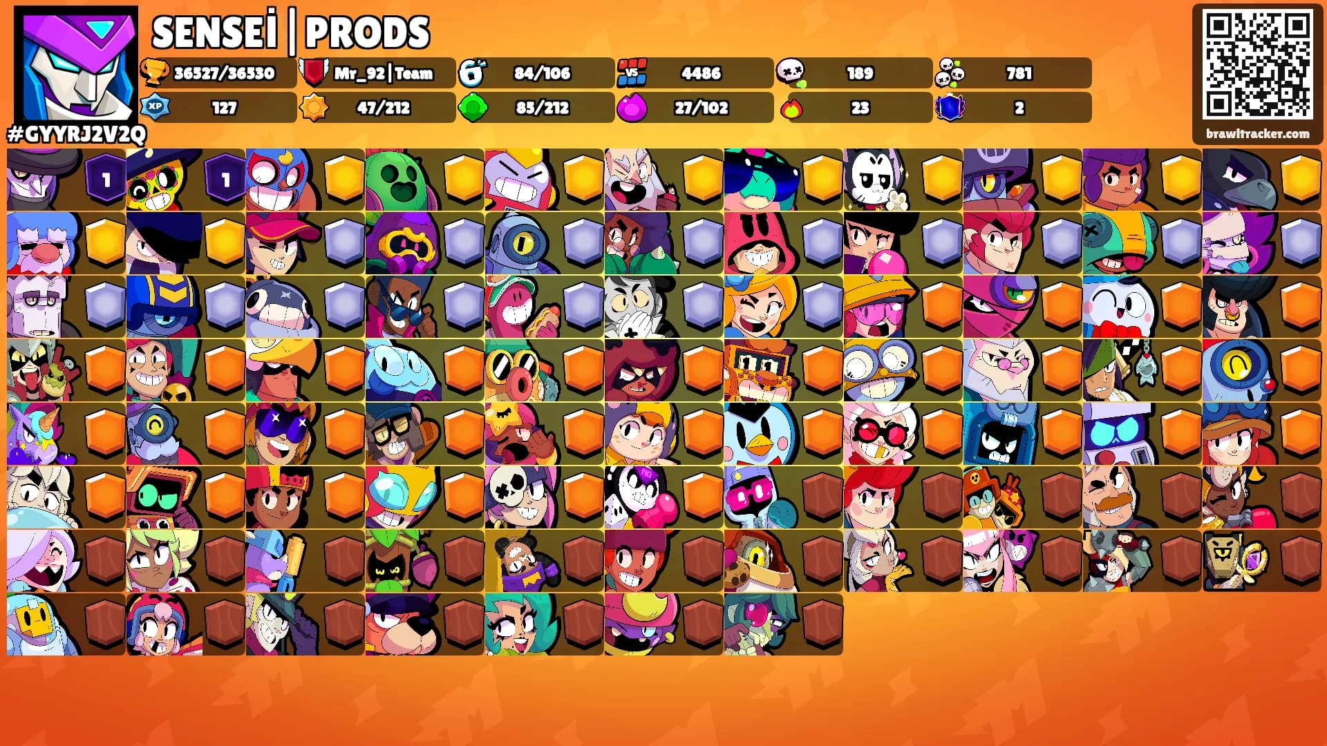 SENSEİ|PRODS's Ranks