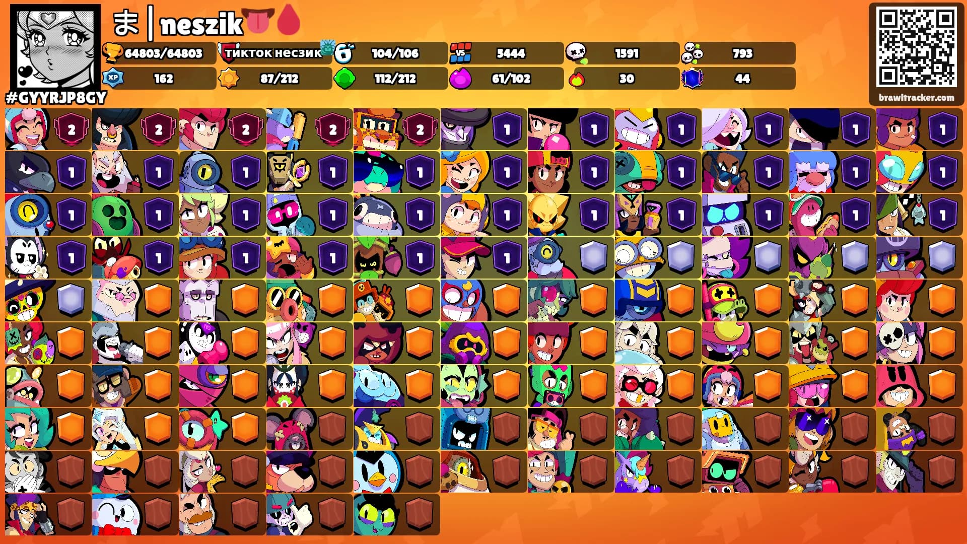 ま|neszik👅🩸's Ranks