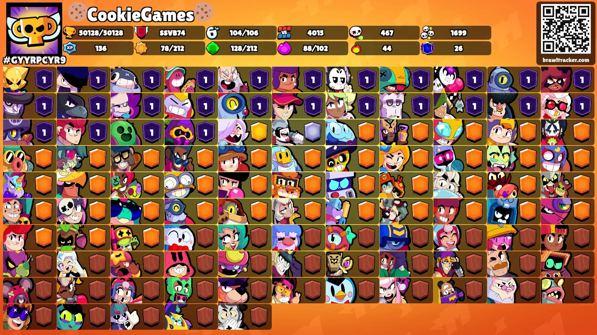 🍪CookieGames🍪's Ranks