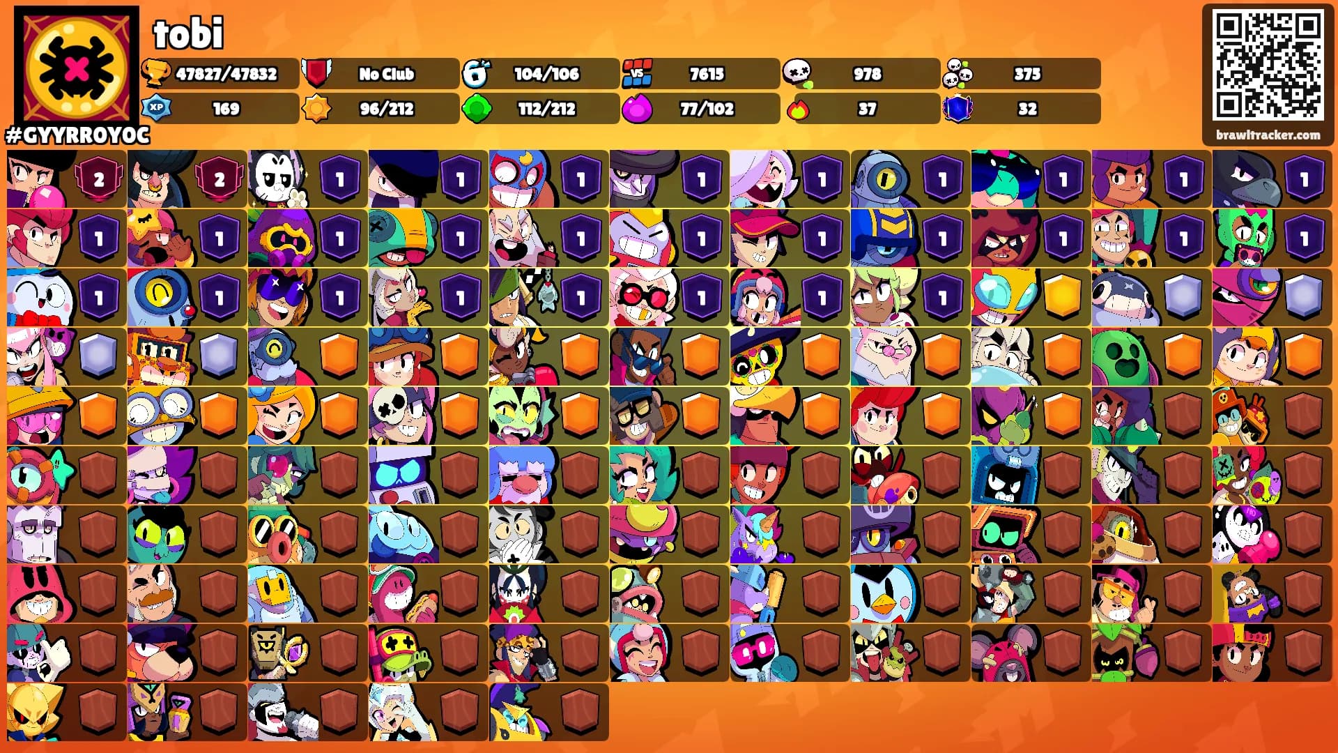 tobi's Ranks