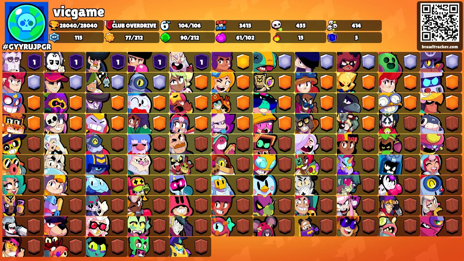 vicgame's Ranks