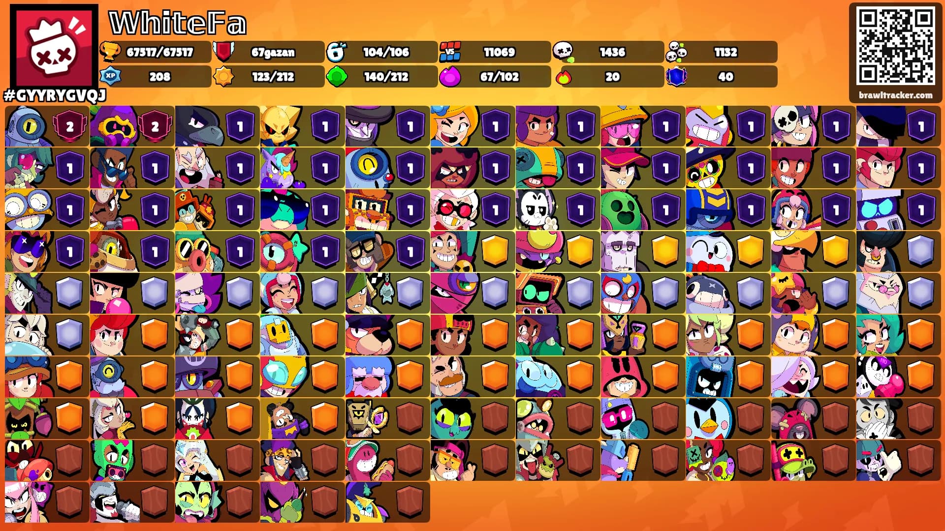 𝕎𝕙𝕚𝕥𝕖𝔽𝕒's Ranks