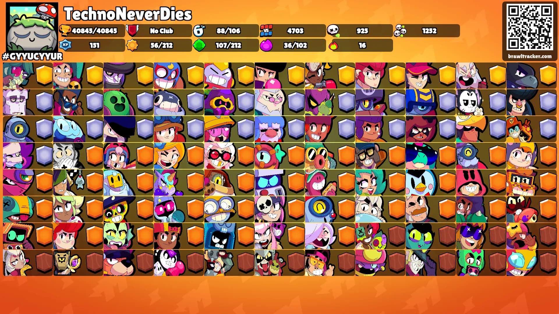 TechnoNeverDies's Ranks